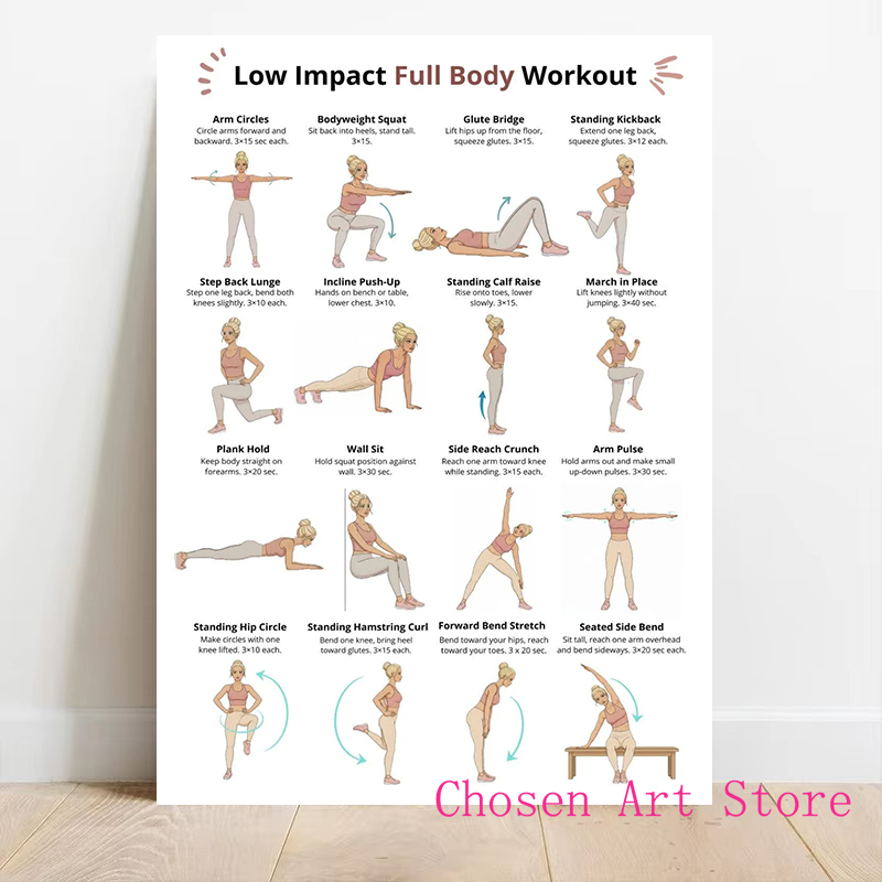 Fitness Exercise Schedule Post - đánh giá và giá Sports Equipment Poster