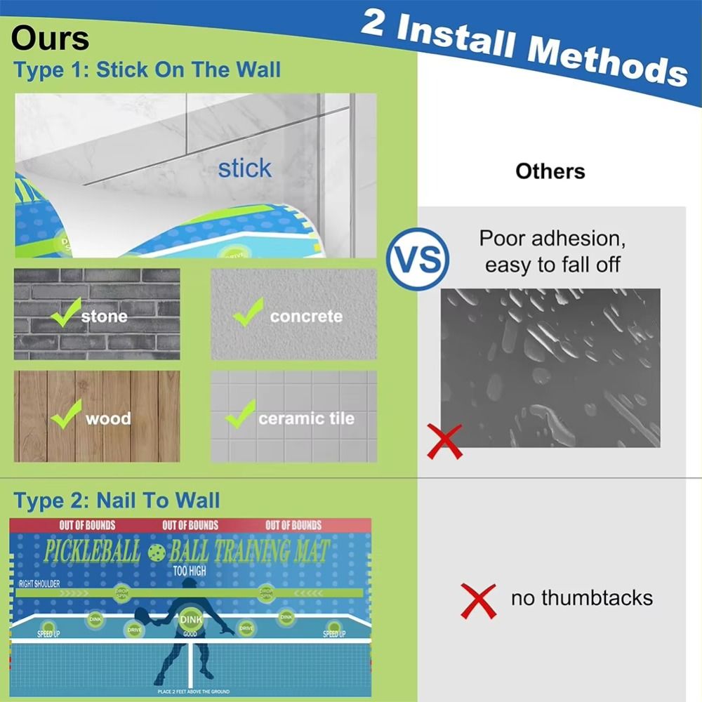 180x89cm Pickleball Practice P - đánh giá và giá Sports Equipment Poster