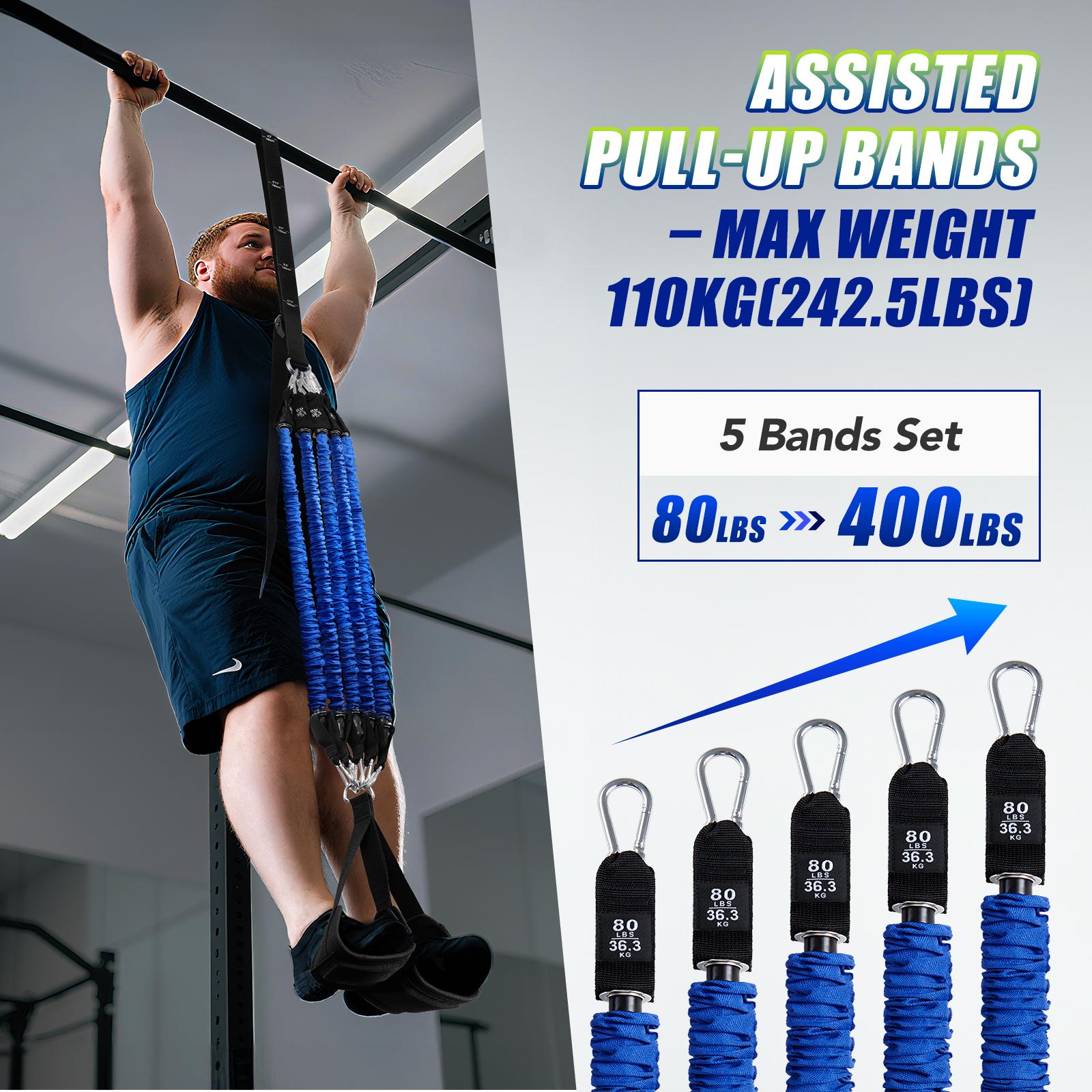 Heavy Duty Pull Up Assist Band - đánh giá và giá Sports Equipment Meaning