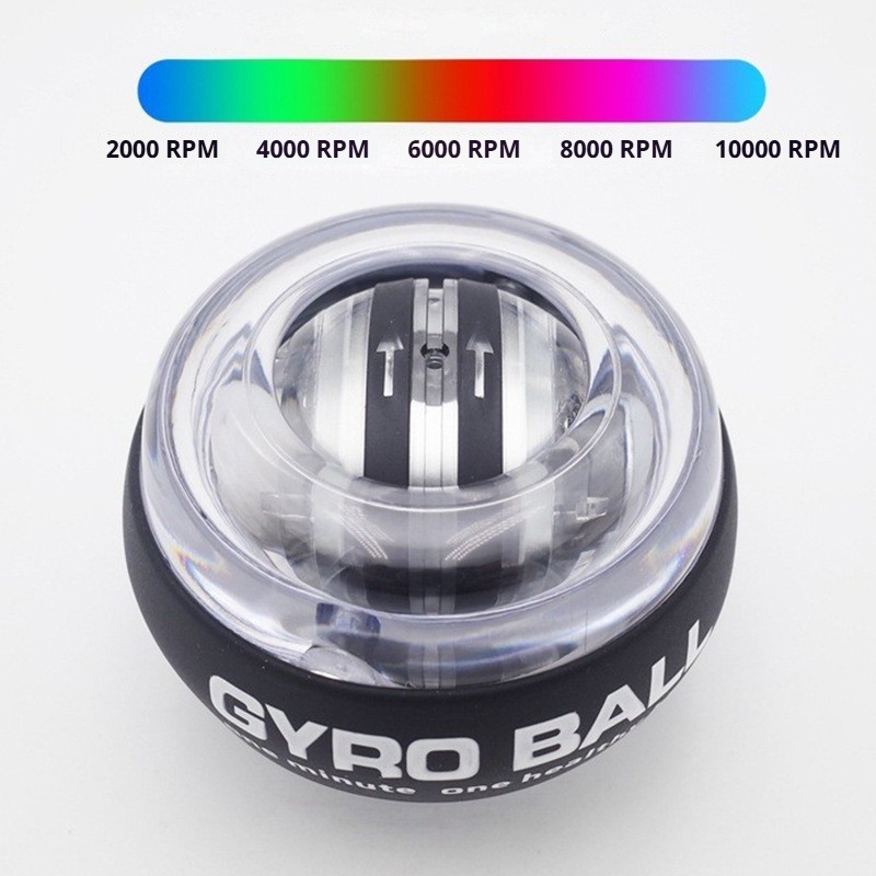 Gyro Wrist Ball Self-starting  - đánh giá và giá Sports Equipment That Starts With A