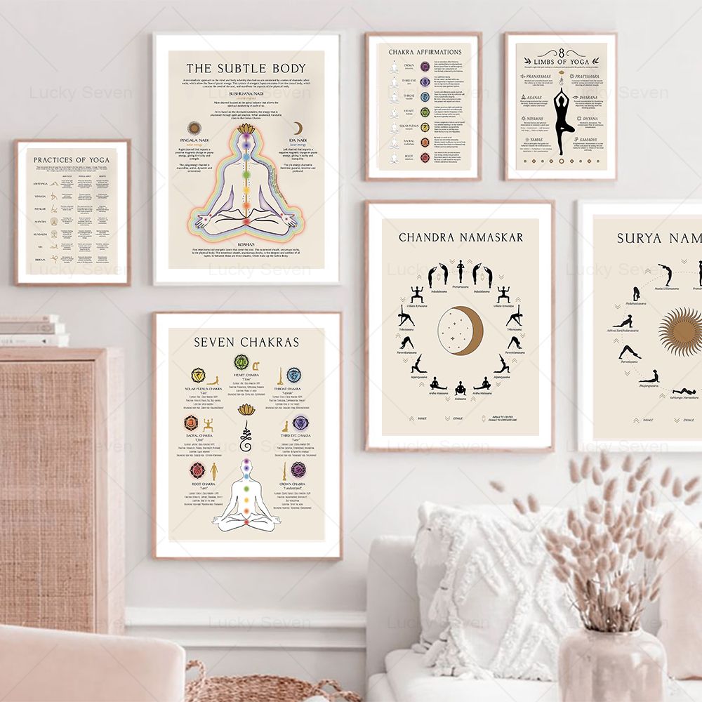 (2D canvas painting)  Yoga Sun - đánh giá và giá Sports Equipment Poster