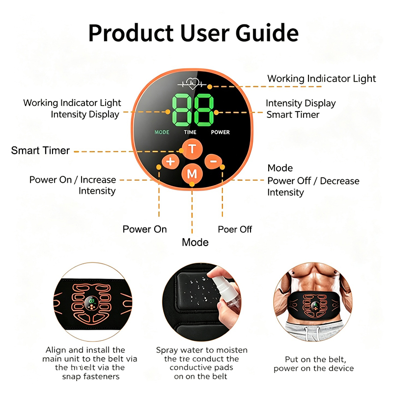Abdominal Toning Belt Smart Ab - đánh giá và giá Sports Equipment Meaning